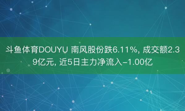 斗鱼体育DOUYU 南风股份跌6.11%， 成交额2.39亿元， 近5日主力净流入-1.00亿